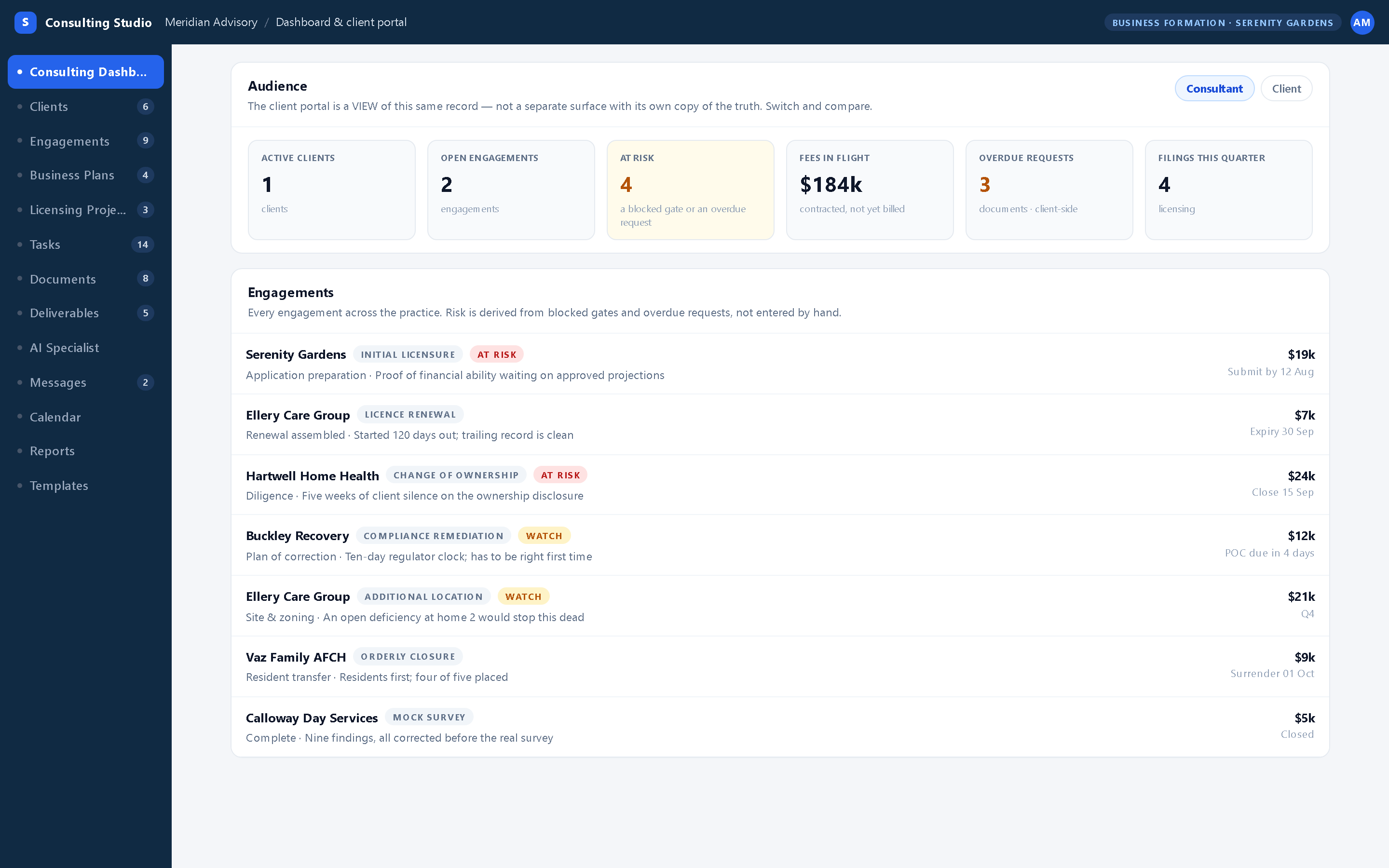 Dashboard — ShiftPulse Consulting Studio