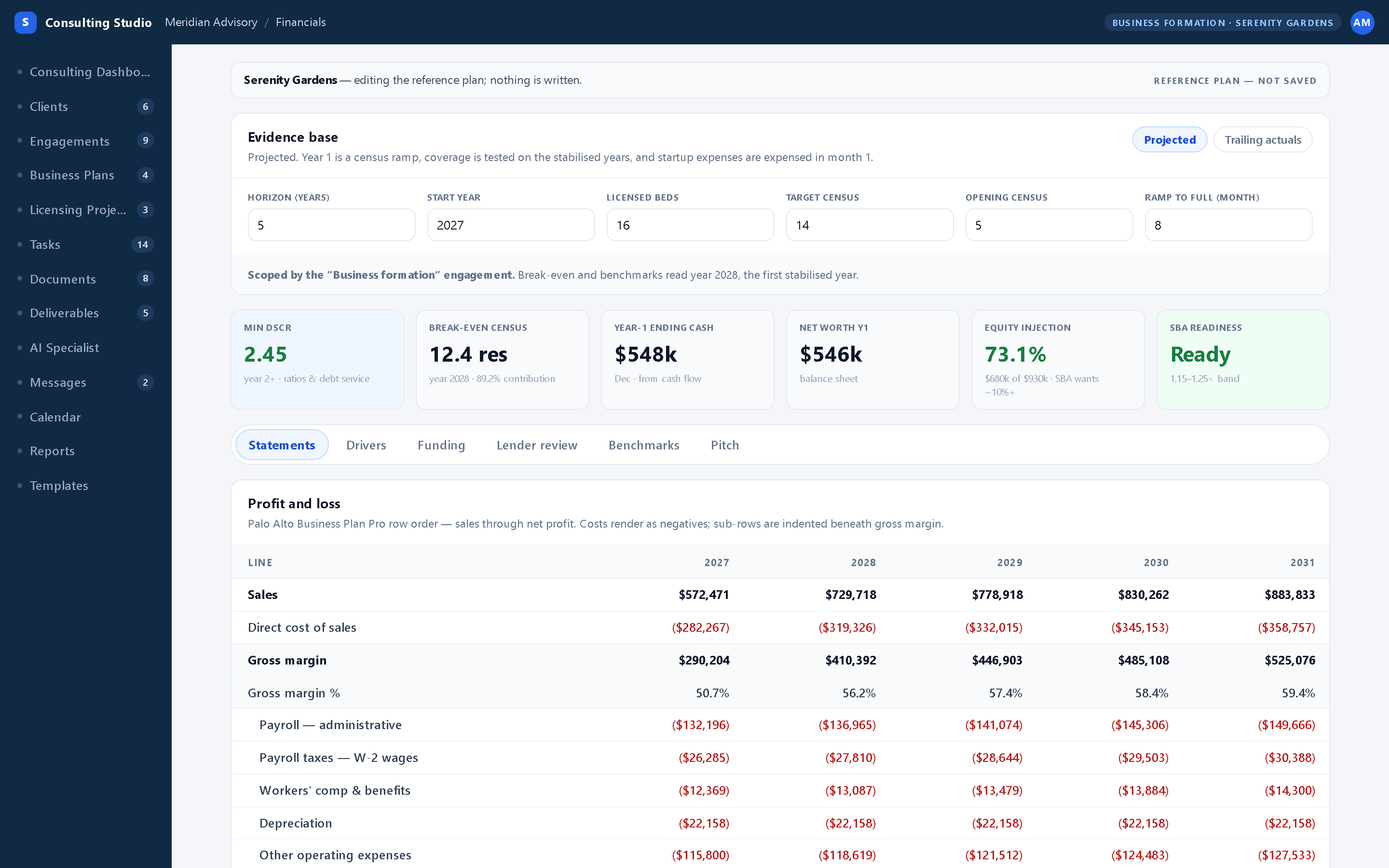 Financials — ShiftPulse Consulting Studio