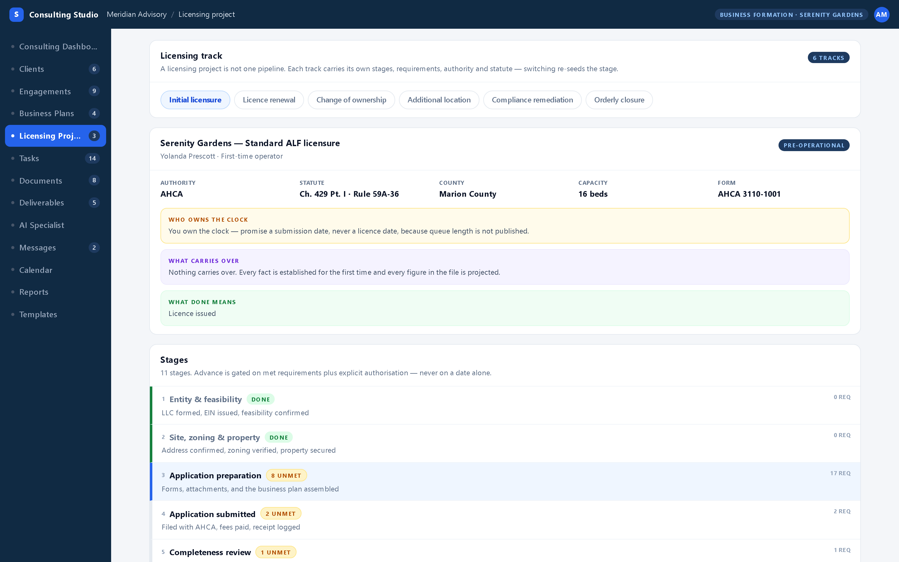 Licensing project — ShiftPulse Consulting Studio