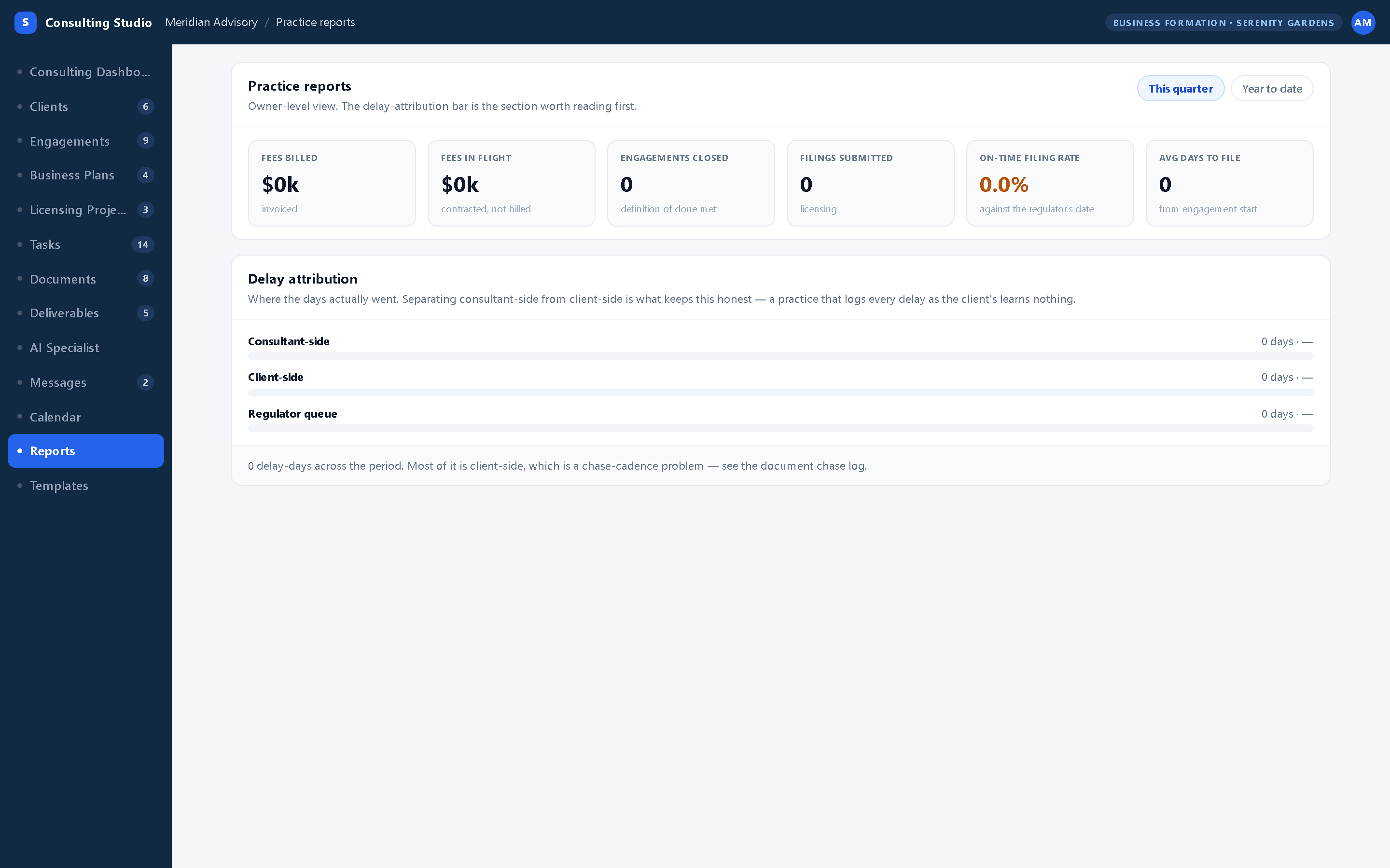 Practice reports — ShiftPulse Consulting Studio
